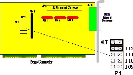 adaptec1505_drawing