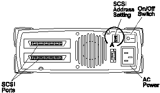 Ecrix VXA-1 external tape drive - rear view.