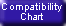 to_compatibility_chart