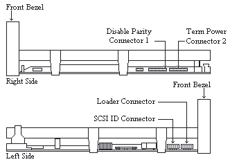 Quantum DLT7000 set-up diagram.