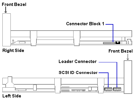 Quantum DLT8000 Set-up diagram