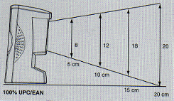 maxiscan_2200_depth.gif (36778 bytes)