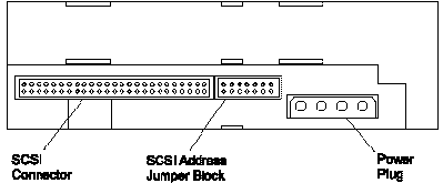 Ecrix VXA-1 - Internal Drive Rear View