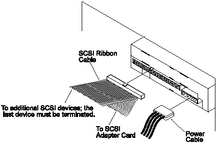 Ecrix VXA-1 - Internal Drive Without Termination.